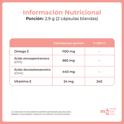 Infocus Forte