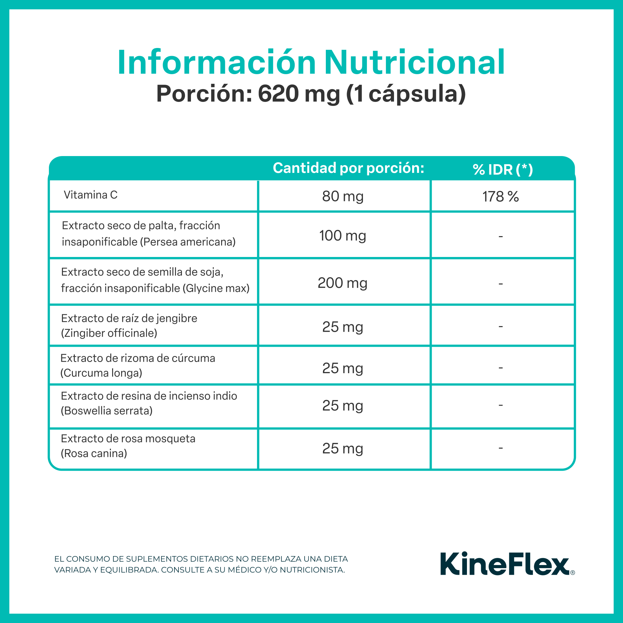 KineFlex Advanced