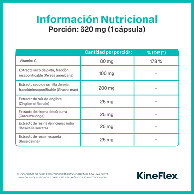 KineFlex Advanced