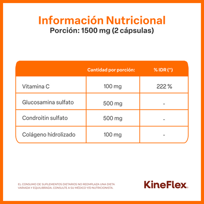 Kineflex Reactive